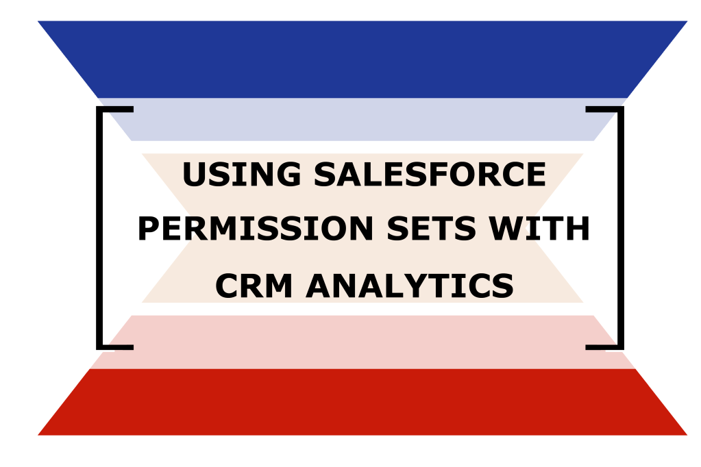 Salesforce Permission Sets and CRM Analytics